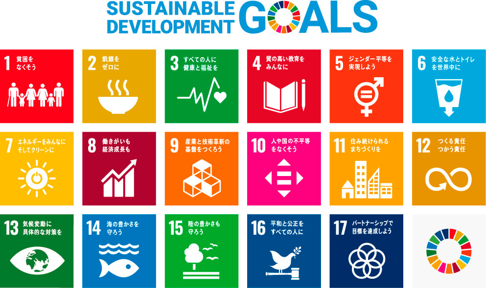 SDGs　ロゴ画像